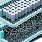 Замена пружини пружинных блоков